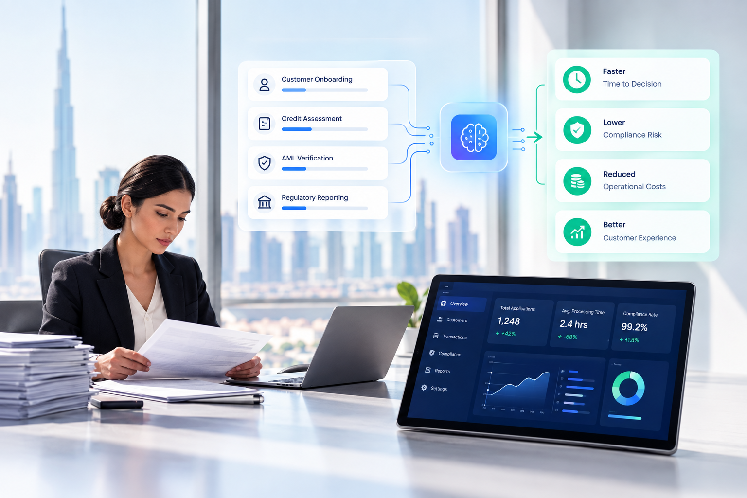 Financial operations consulting
